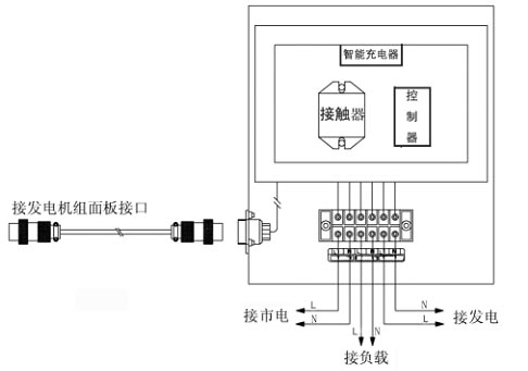 28v发电机接线法图片